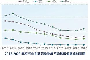 米兰官方：新援泰拉恰诺将身穿38号球衣