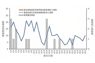 RMC：加图索已准备好执教里昂，只待里昂母公司主席批准